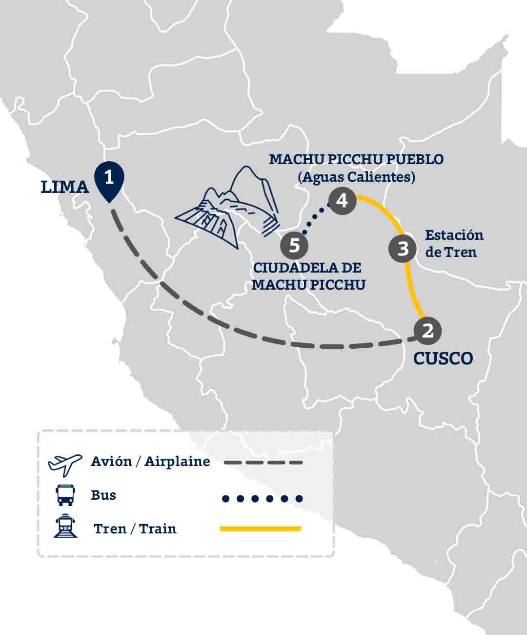 How to get from Lima to Machu Picchu? Machu Picchu Travel Tours